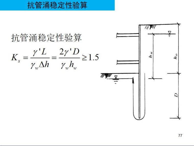 排桩支护设计详解_60