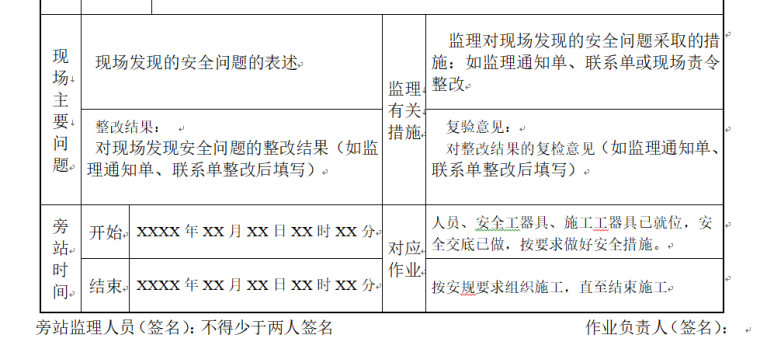 安全旁站填写模板-现场主要问题