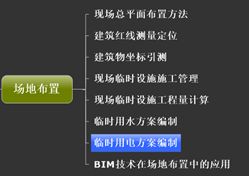 技术员工作流程全面解析！让你知道每道工序中自己都该干点啥！_6