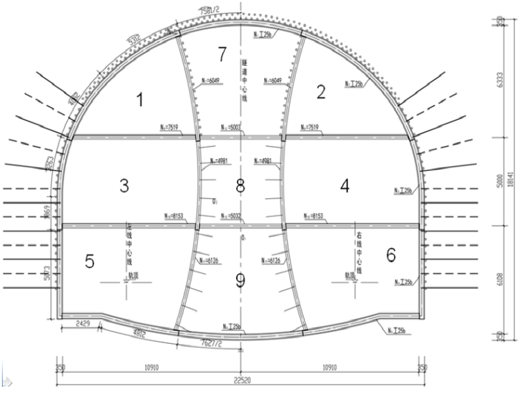 双侧壁导坑法施工动画资料下载-青岛地铁车站暗挖双侧壁导坑法施工方法研究