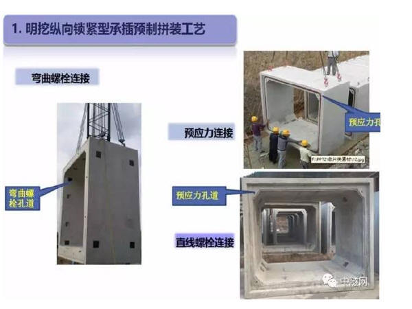 空气开关原理图解资料下载-图解地下综合管廊预制构件的拼装和密封方法