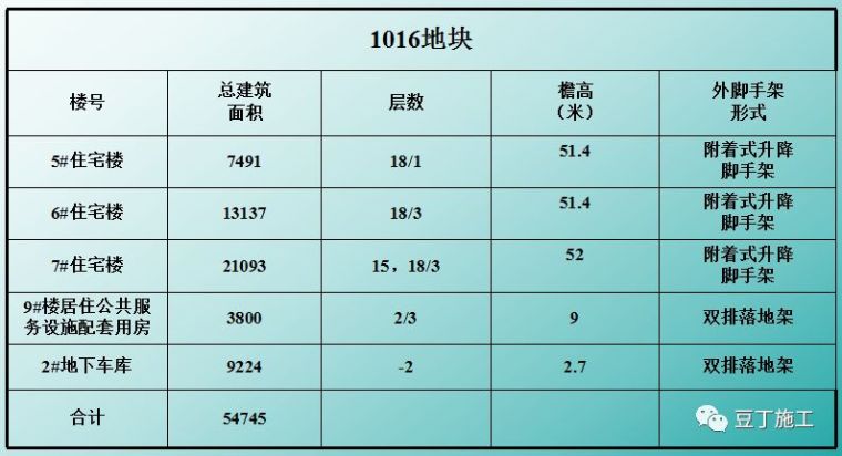 学习：项目爬架安装、提升、拆除流程及使用经验总结_1