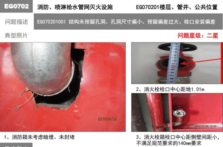 住宅工程质量通病防治手册（机电分册，187页，图文并茂）-消防工程