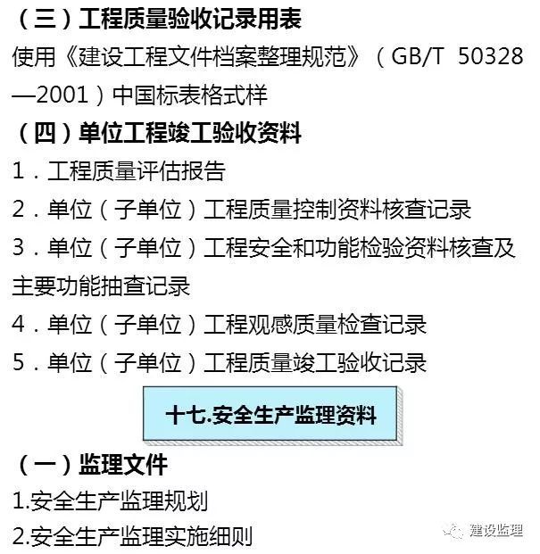 工程建设监理资料如何整理？_18