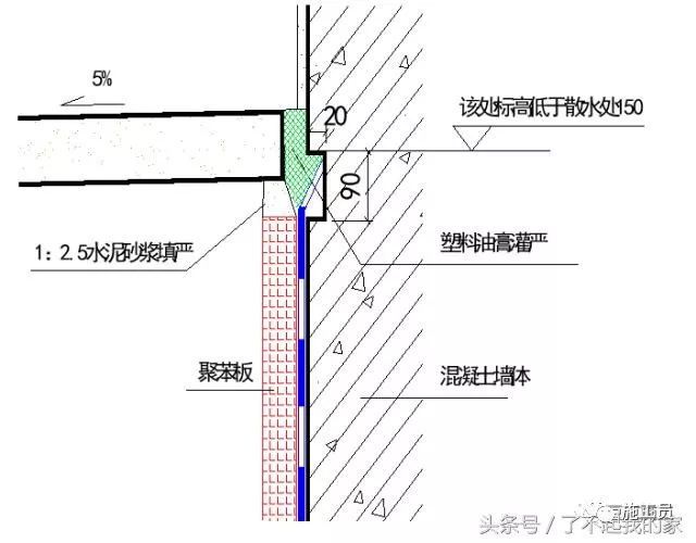 地基、基础这样精细化施工，哪个监理敢讹你？_53