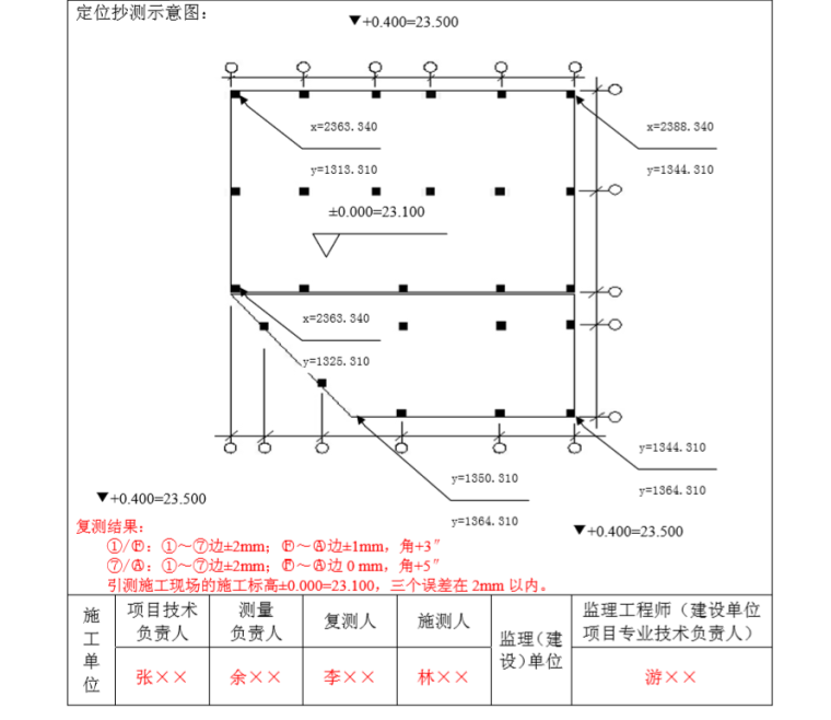 建筑工程施工技术档案资料填写全套示范本（656页）-定位抄测示意图