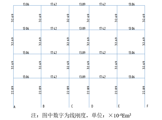 [贵州]4层中型百货商店设计毕业设计任务书-计算简图