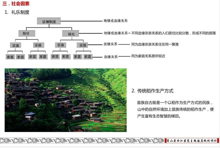 [贵州]雷山苗寨主题酒店区景观方案概念规划设计（PDF+94页）-社会因素