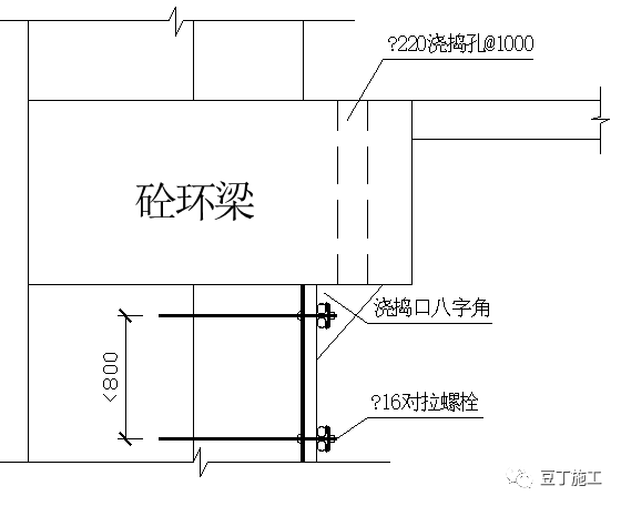 精彩的大面积超深基坑逆作施工成套技术介绍_44