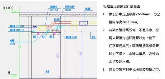 编制施工进度计划案例资料下载-BIM在机电中的应用价值