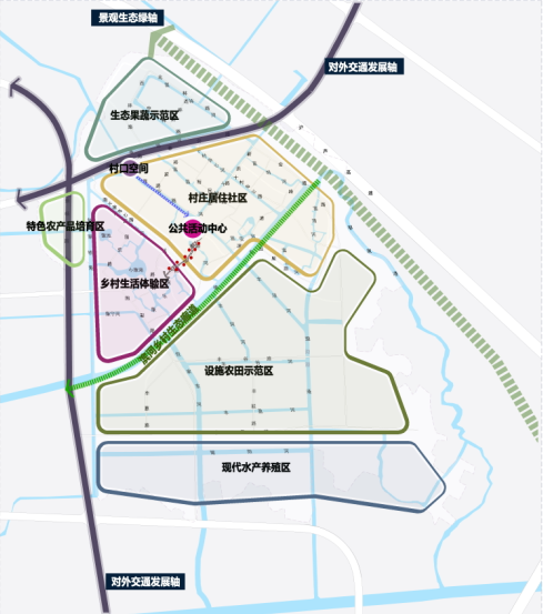 [上海]奉贤区四团镇拾村村村庄改造规划