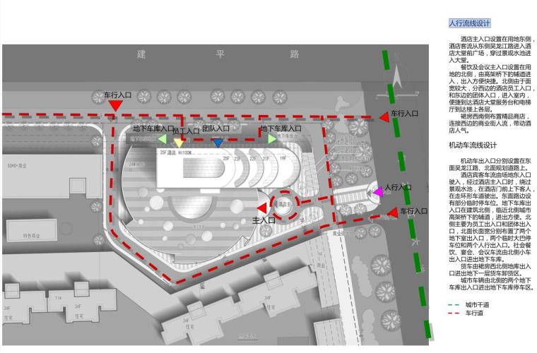 [福建]闽侯酒店项目建筑设计文本（PDF+127页）-人行流线设计