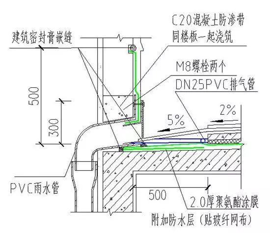 万科防渗漏施工做法_29