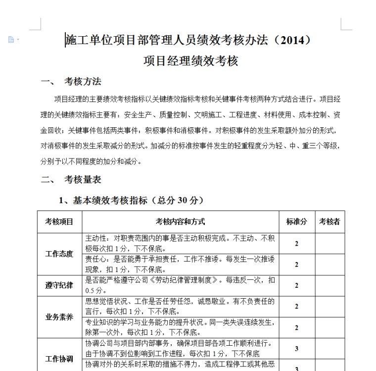 施工单位项目部管理人员绩效考核办法-(%]FO]PIN5M_U8SJNW]X58B