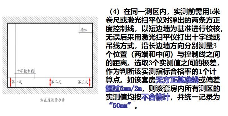 内外墙抹灰工程施工技术交底，精细到边边角角_33