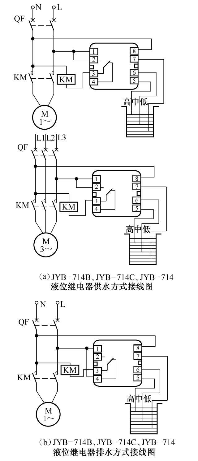 28个电气自动控制电路图的实例，留着吧_27