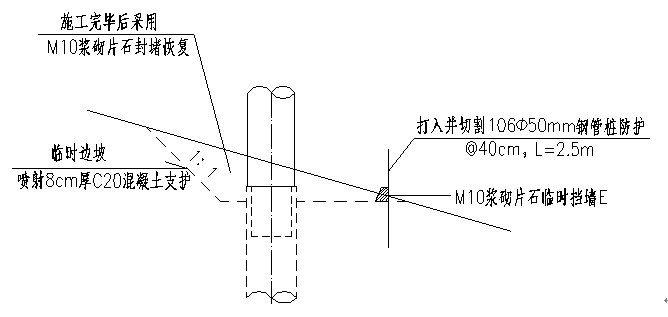 上跨铁路桥工程施工组织设计（96页）_3