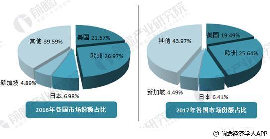 装配式建筑2