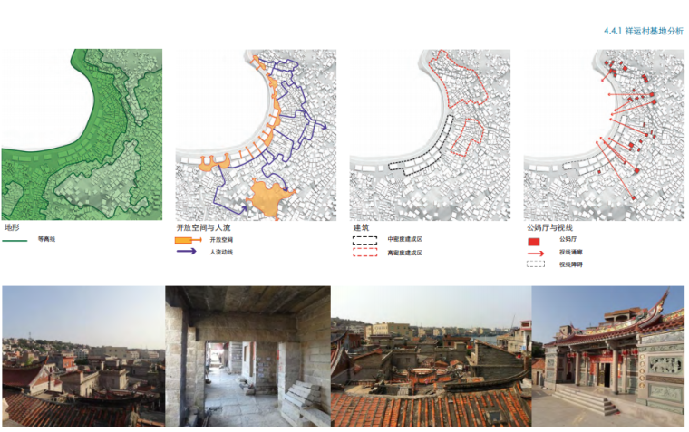 渔港风情小镇规划设计方案文本-基地分析2