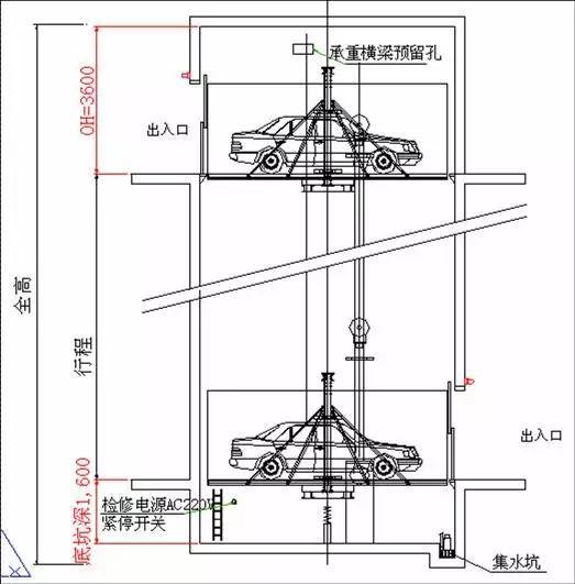 机械停车库的种类、设计要点_30