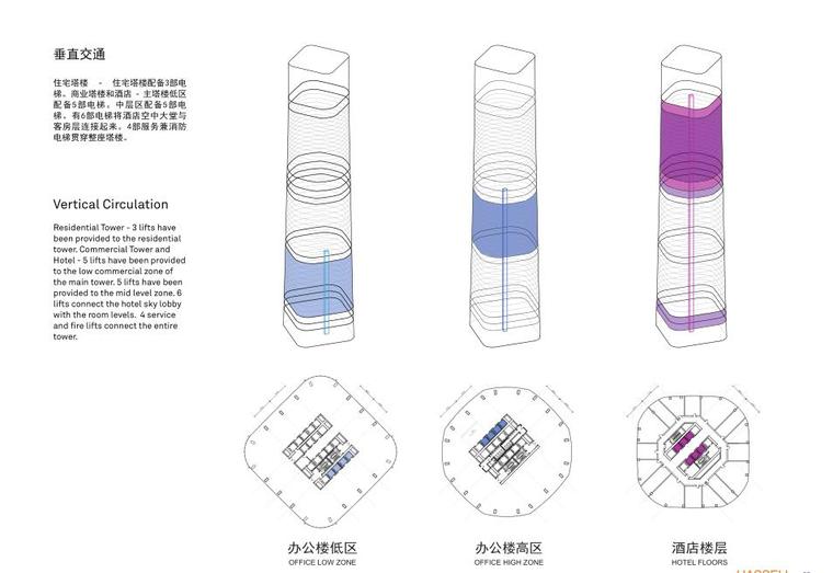 现代风格航空城国际商务中心建筑方案设计文本-垂直交通