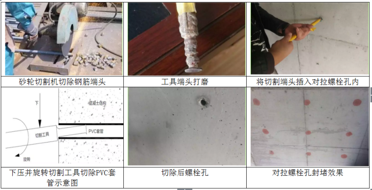 清除对拉螺栓PVC套管施工技术_2