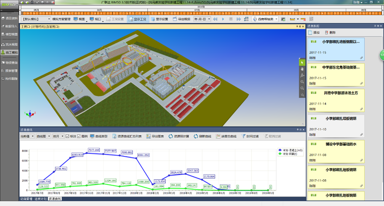 上海托马斯实验学校BIM技术应用-资源曲线