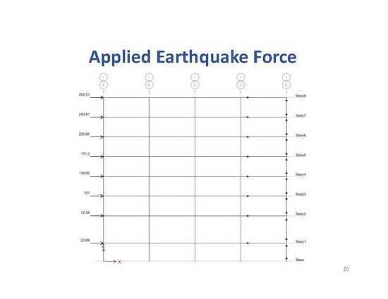 地震力到底是怎么算出来的？[Part.13]_18
