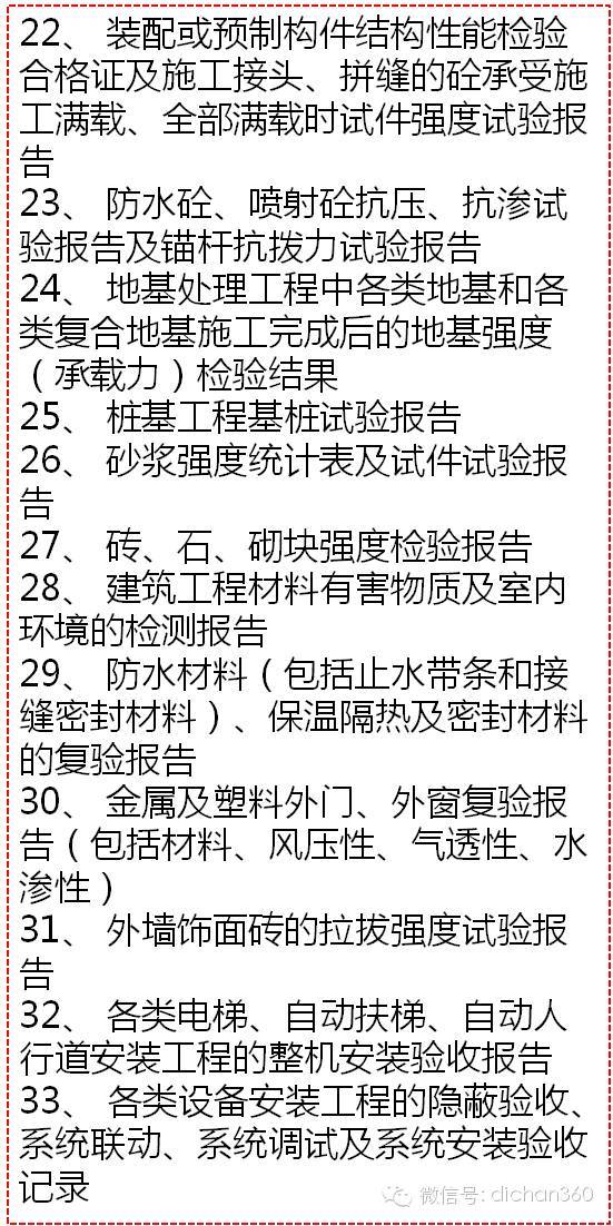 资料人员必须清楚的179项工程资料_3