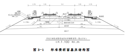 高速铁路基工程基床混凝土方案_1