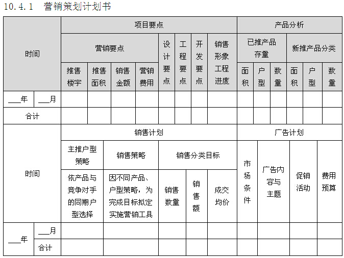 房地产企业精细化管理全案（257页，图文丰富）-营销策划计划书