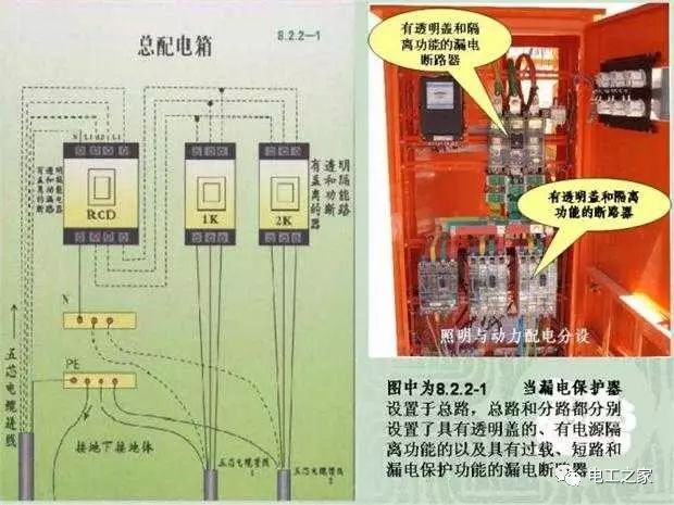 施工临时用配电箱标准做法系列全集-17.jpg