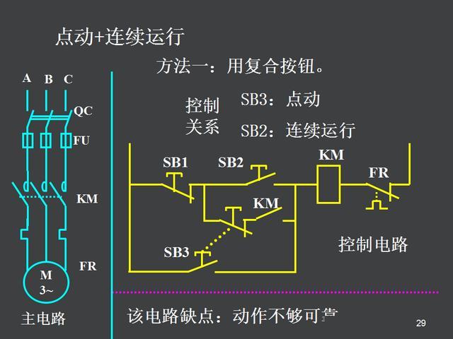 电气控制原理图讲解