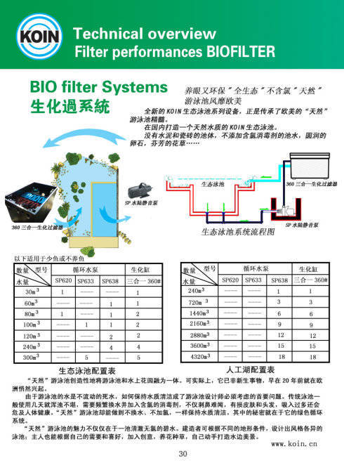 景观新概念——生态泳池_3