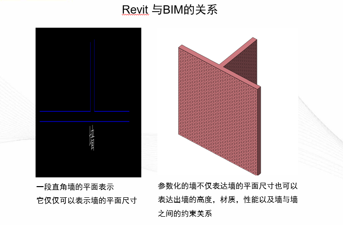 Revit-mep培训大纲-ISBIM---基础_13