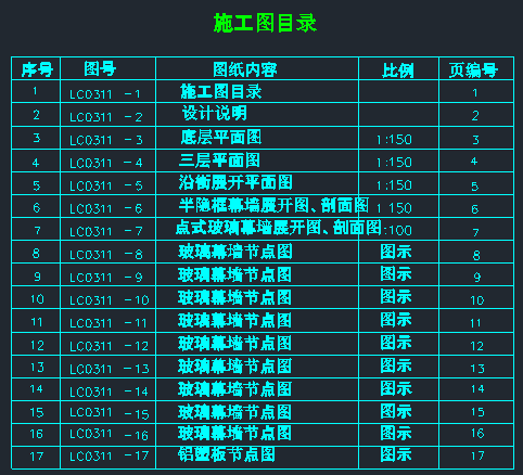 玻璃幕墙施工图纸_5