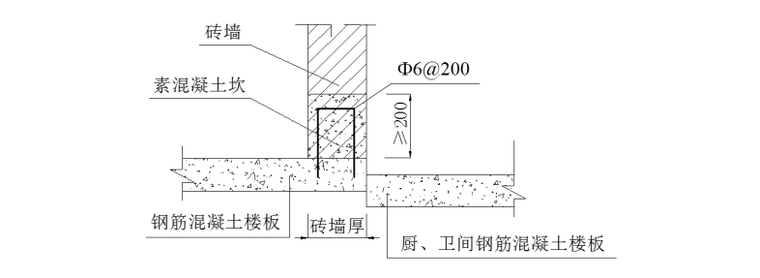 知名地产标准做法（第五版）-混凝土反坎做法