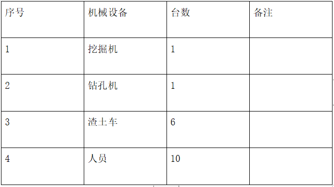 基坑开挖支护施工方案word版（共31页）_1