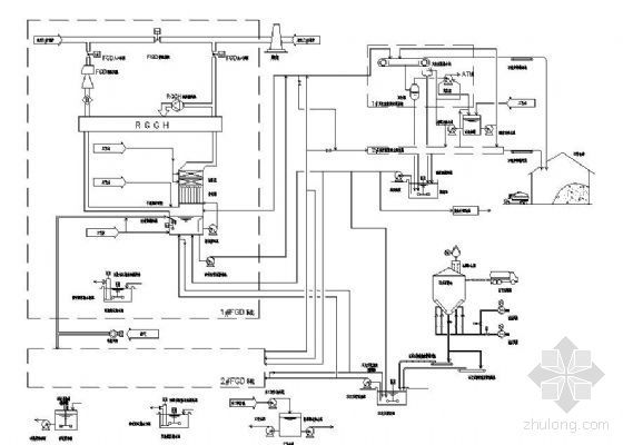 脱硫废气流程资料下载-某工程FGD脱硫工艺流程图