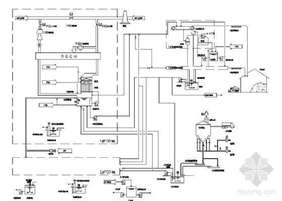 脱硫工艺流程图CAD资料下载-某工程FGD脱硫工艺流程图