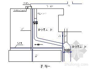 混凝土泵送专项方案资料下载-北京某住宅混凝土泵送施工方案