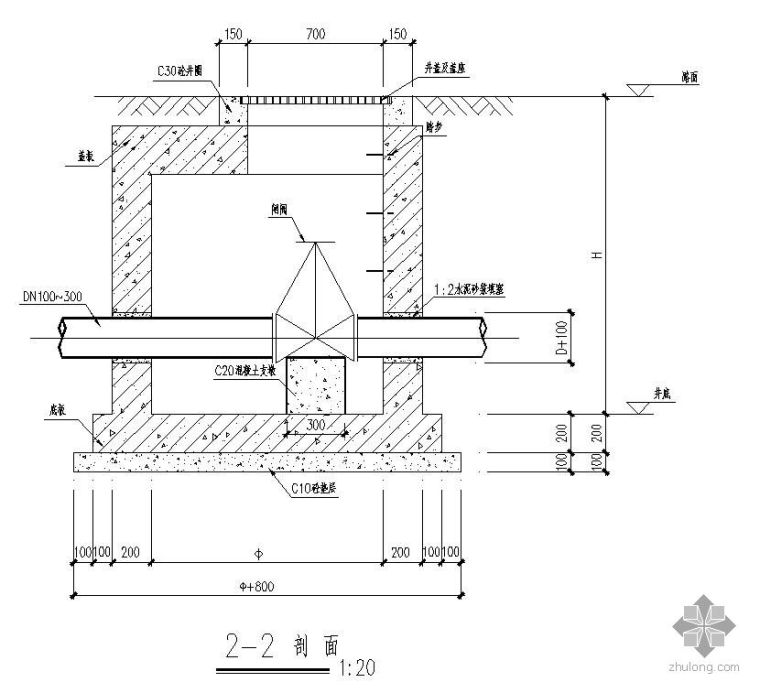 钢筋混凝土管接井资料下载-钢筋混凝土阀门井详图