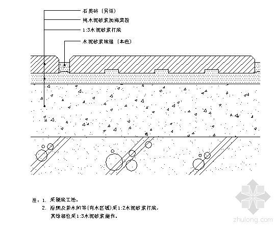 嵌草砖铺装做法大样图资料下载-石英砖地坪大样图