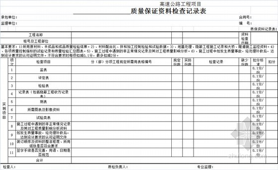 [四川]公路工程施工及监理统一资料表格及填写规定1506页-检查记录表