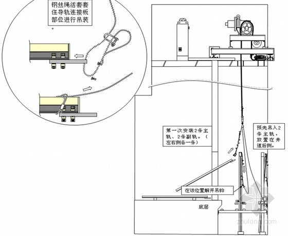 施工电梯安装安全管理措施资料下载-[湖南]住宅楼工程电梯安装专项施工方案(50页)