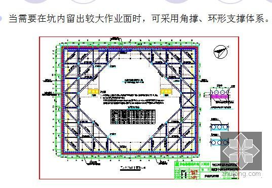 基坑工程内支撑系统的设计与计算-支撑布置实例