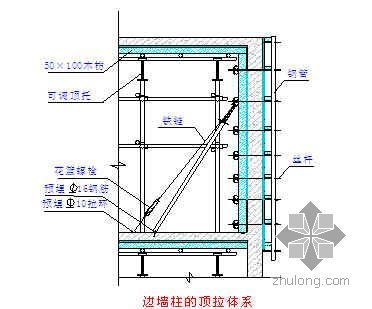 支模质量技术交底资料下载-广东某小高层住宅小区模板工程质量技术交底（11层塔楼 胶合板）