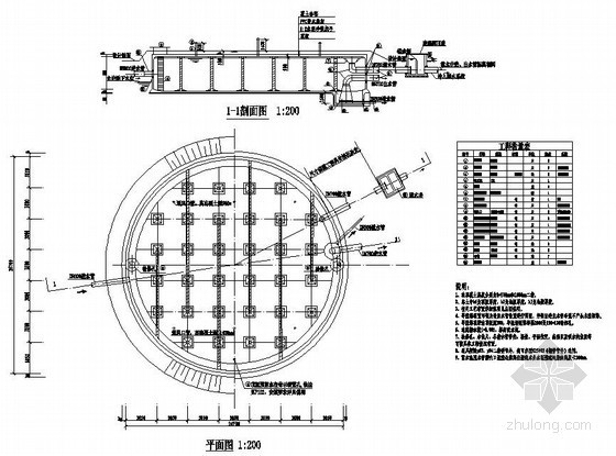清水池建筑资料下载-某2000m&sup3;圆形清水池结构设计图