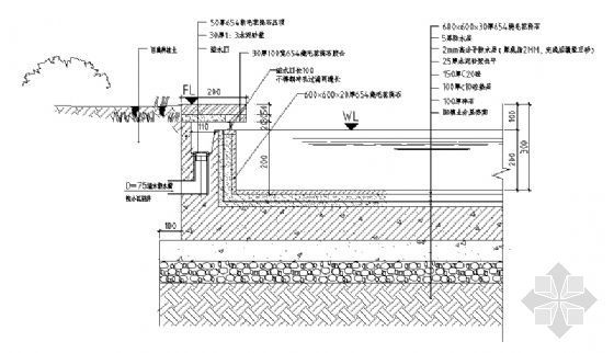 湿地溢水口施工图资料下载-水池溢水口详图