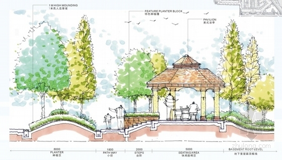 [成都]英式花园住宅小区景观设计方案-图7